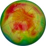 Arctic Ozone 1998-04-06